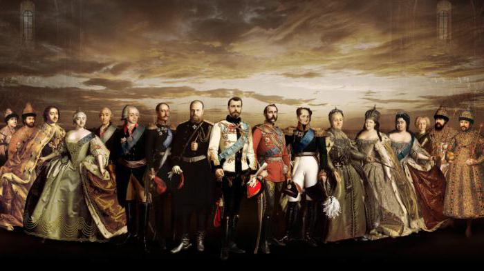 Российские цари и императоры хронология по порядку с фото с годами