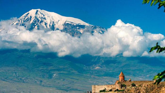 нужна ли виза в Армению