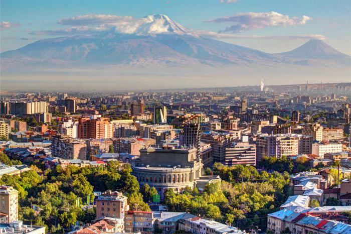 нужна ли виза для въезда в Армению