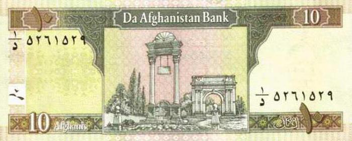 валюта Афганистана название