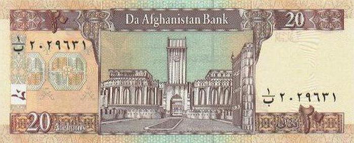 какая валюта в Афганистане