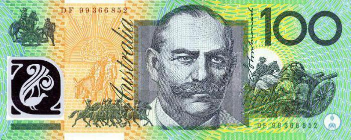 aud валюта австралии