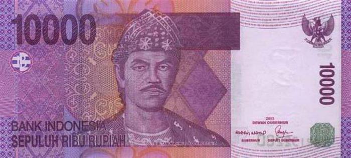 индонезийская рупия к доллару