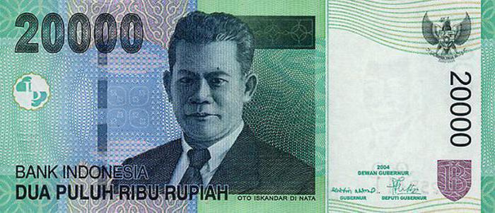 индонезийская рупия