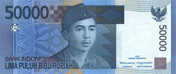 курс индонезийской рупии к рублю