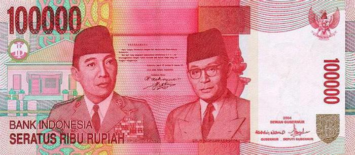 индонезийская рупия к рублю