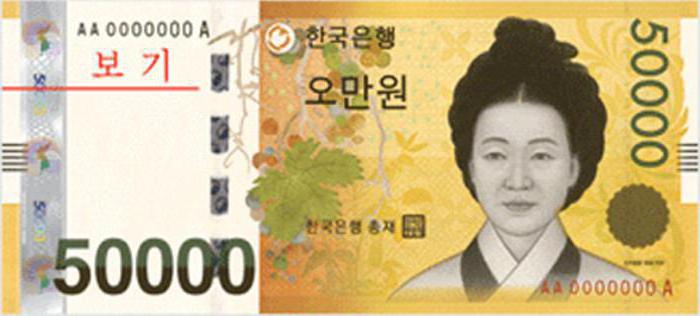 курс корейской воны к доллару