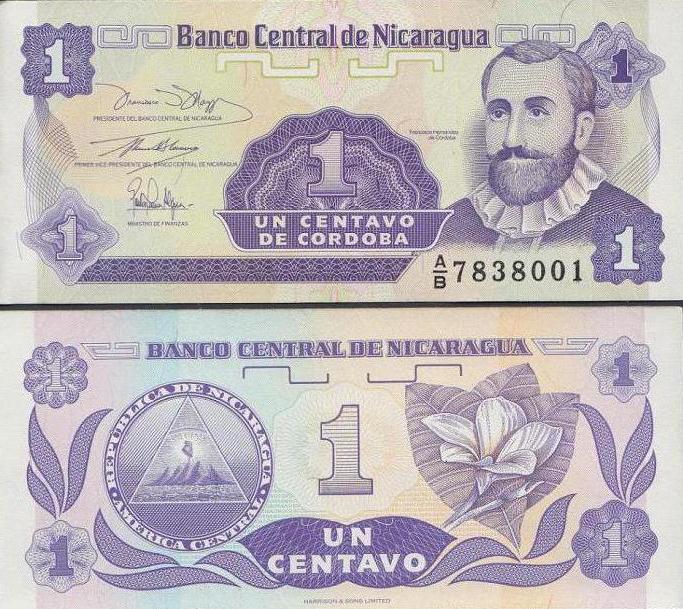 валюта Никарагуа это