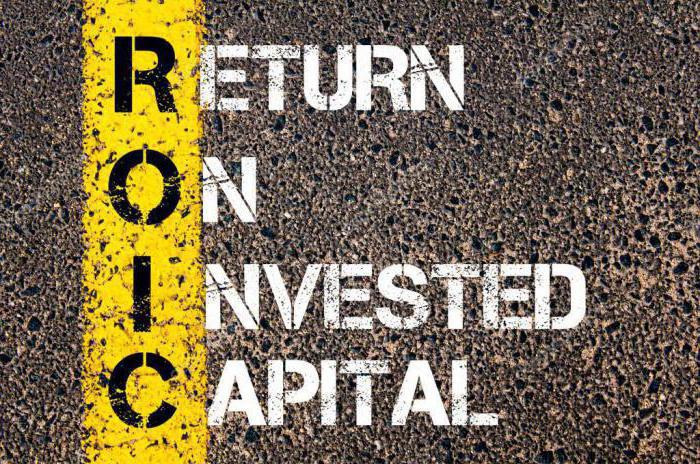 коэффициент рентабельности инвестированного капитала