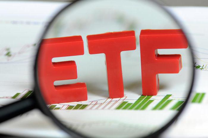 ETF – что это такое и как поможет сформировать доходный портфель инвестиций