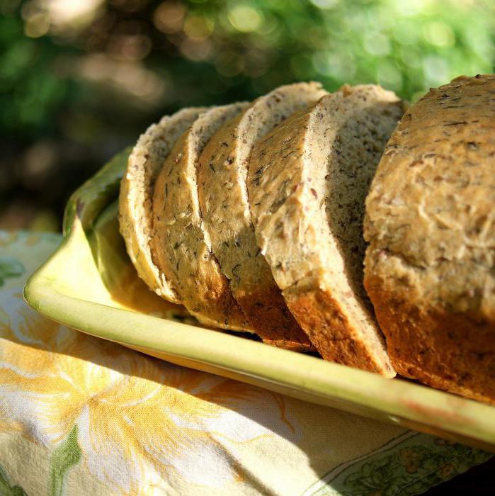 Горчичный хлеб рецепт. Горчичный хлеб. Хлеб с горчицей. Сдобный горчичный хлеб. Горчичный хлеб в хлебопечке.