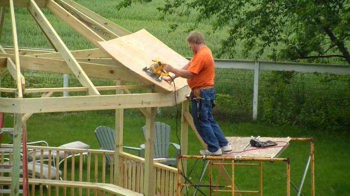 Hexagon gazebo dimensions