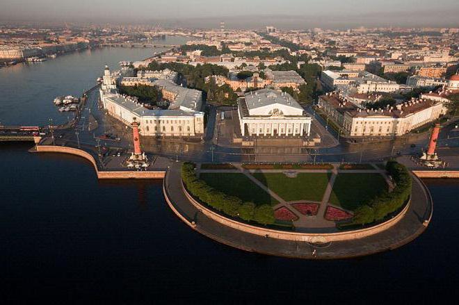 Гостиницы на Васильевском острове Санкт-Петербург