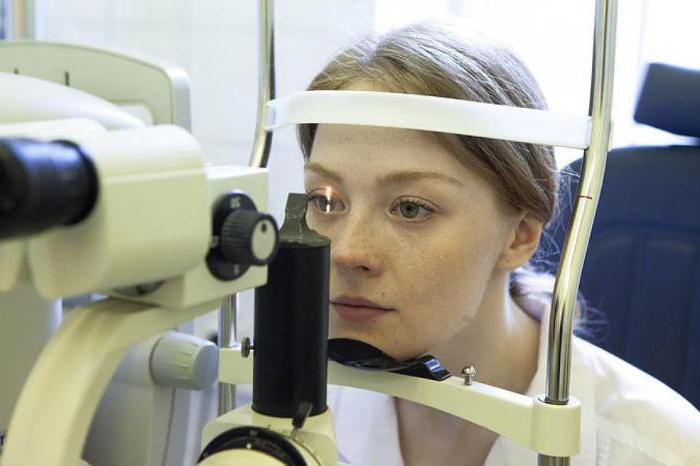 клиника лазерной коррекции зрения Уфа 