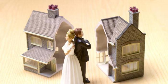 Брачный контракт после заключения брака на имущество 