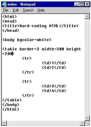 атрибуты таблицы html