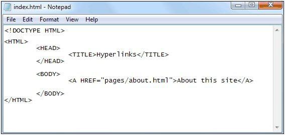 Как подключить html файл в html