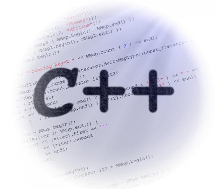 компилятор c для windows 