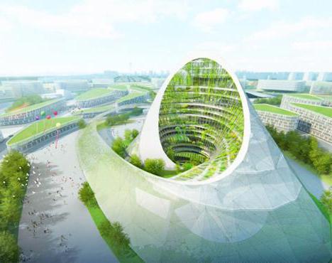 eco style in architecture