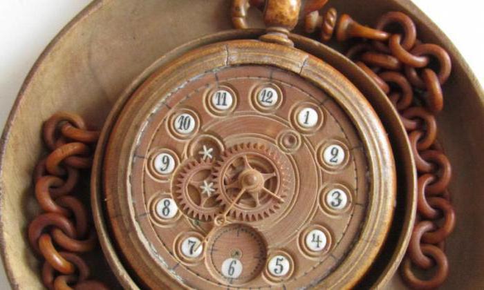 Clock Museum Angarsk Address