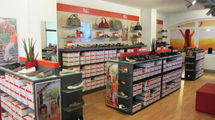 Rieker shoes stores in Moscow addresses