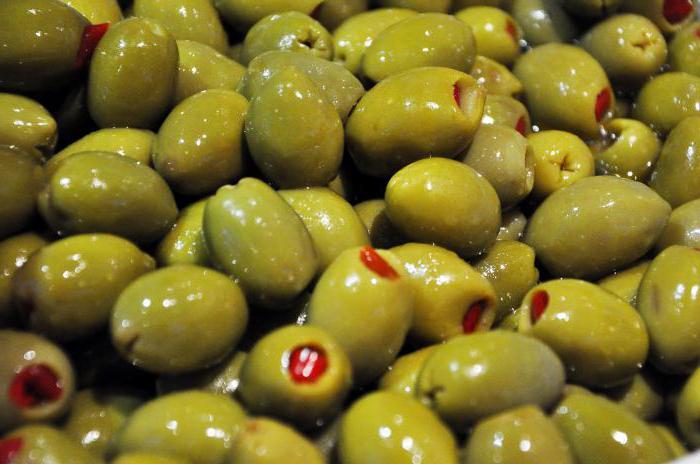 калорийность маслин и оливок