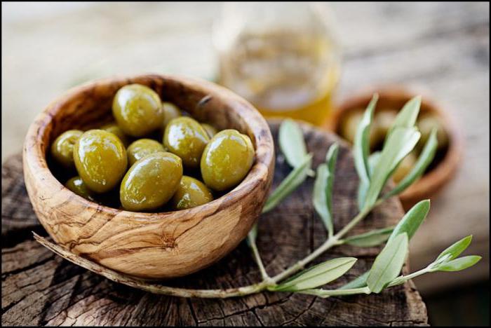 оливки калорийность 100