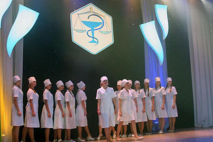 Krivoy Rog Medical College