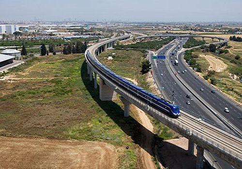 израильские железные дороги