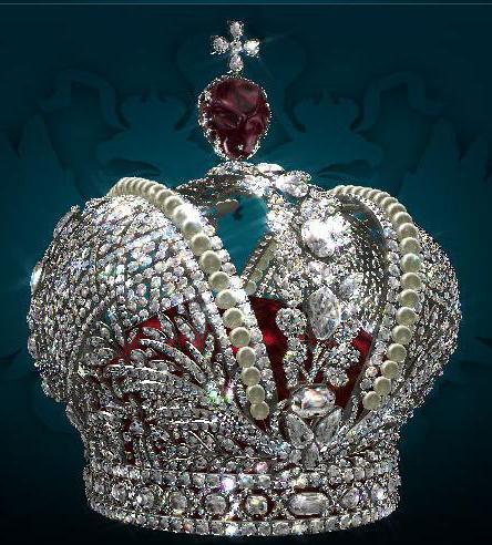 schedule of jewelry exhibitions in Moscow