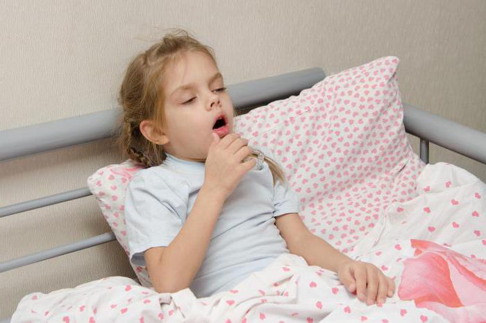 Чем лечить небольшой кашель у детей thumbnail