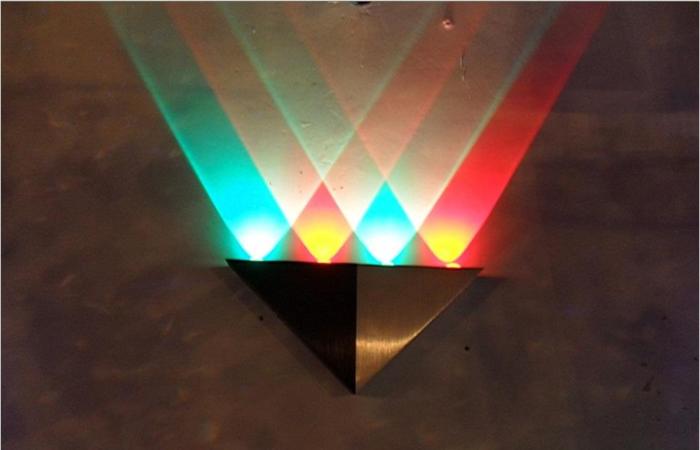 Светодиодная подсветка для картин: устройство, применение в интерьере