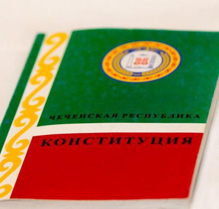 конституция чеченской республики история