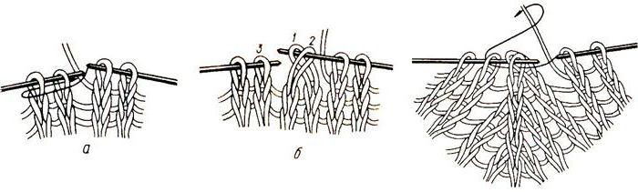 3 лицевых петли 3