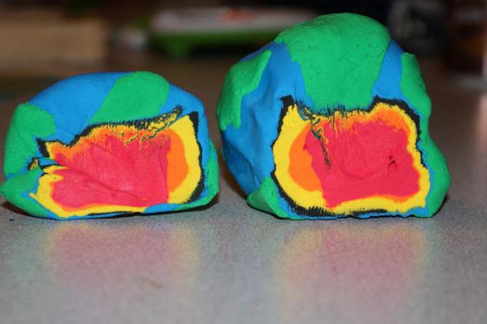 do-it-yourself clay model of earth