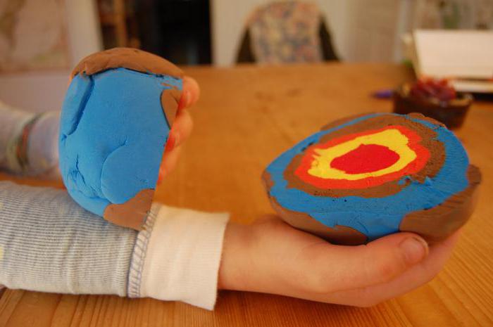 plasticine earth model