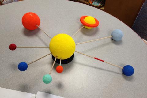 solar system model photo