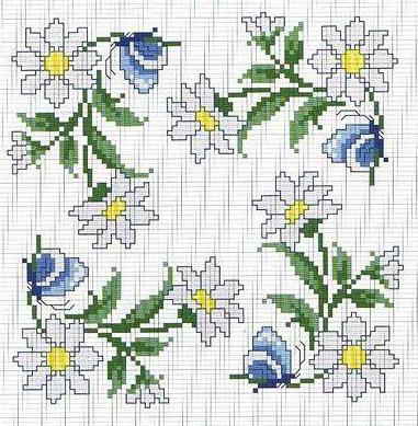 схема вышивки крестом цветок