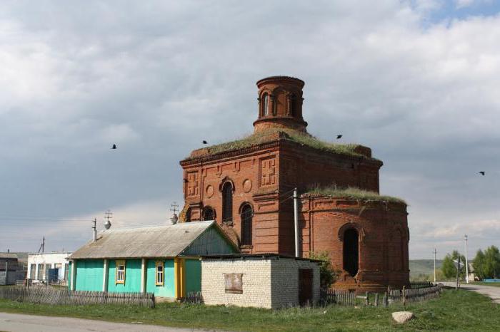 зеленоград никольская церковь