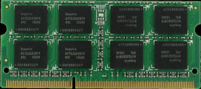 Можно ли заменить ddr3 на ddr4 на ноутбуке