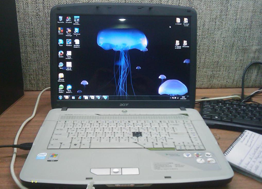 acer aspire 5310 характеристика