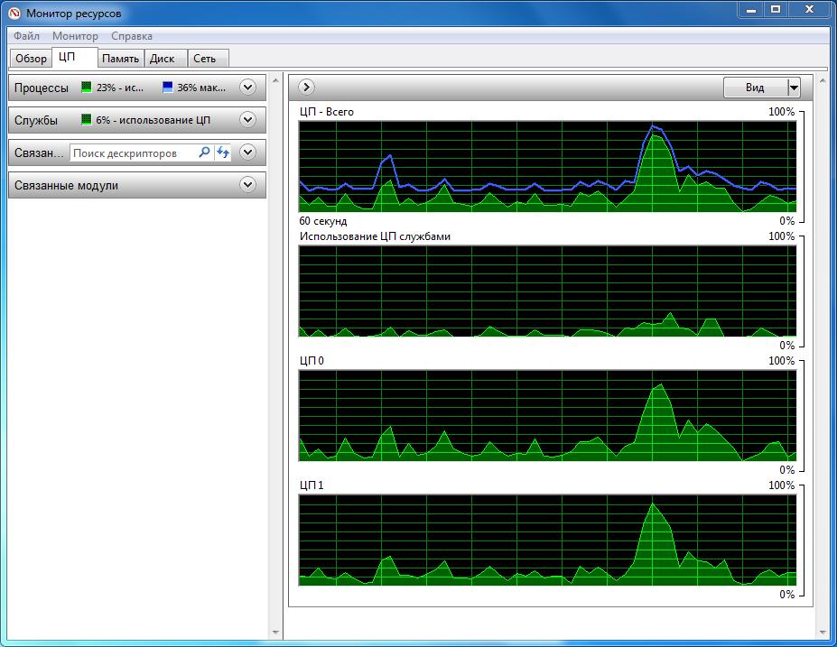 как использовать монитор ресурсов в windows 7