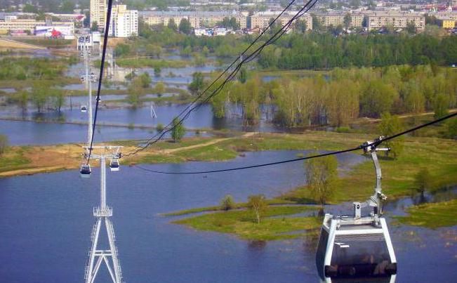 Город бор нижегородская область достопримечательности фото