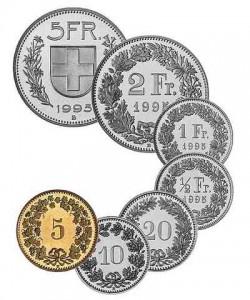 швейцарский франк к евро