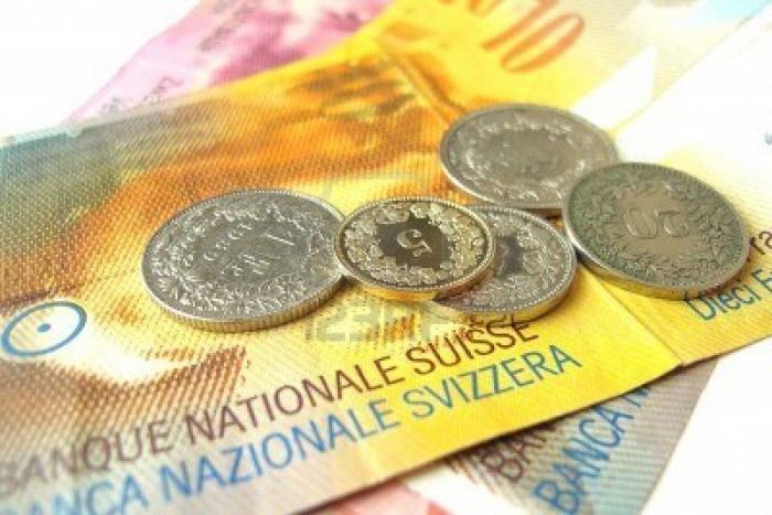 швейцарские франки