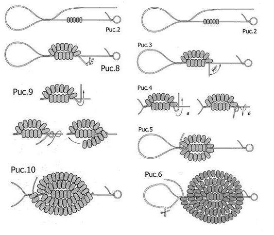 cactus patterns from bead patterns