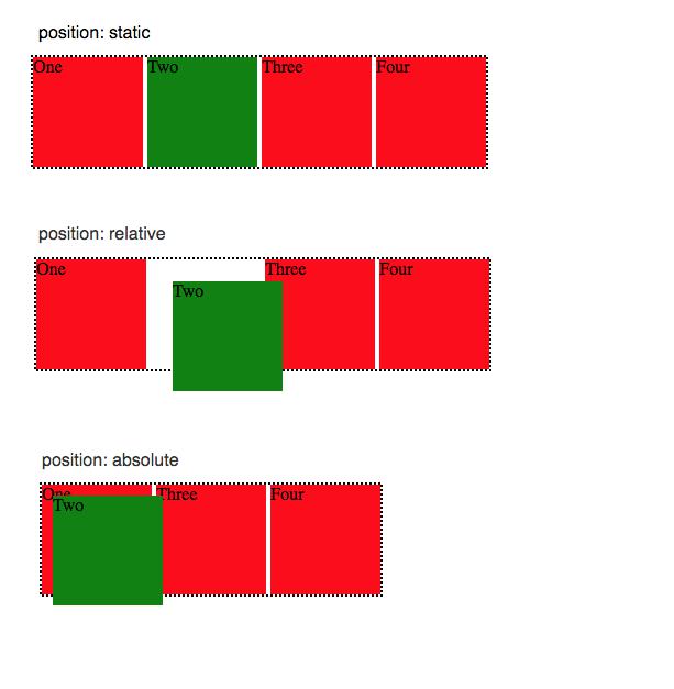 Difference Relative And Absolute