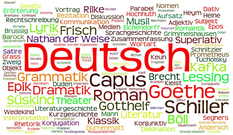 сравнения прилагательных в немецком языке
