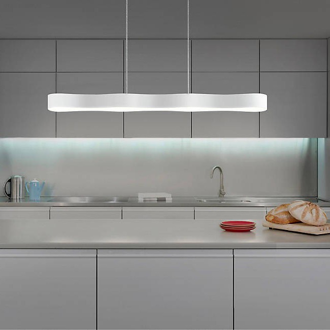 Встраиваемые светильники для кухни светодиодные