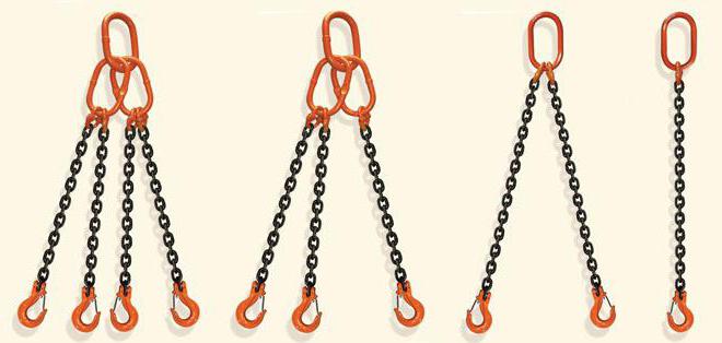 types of slings